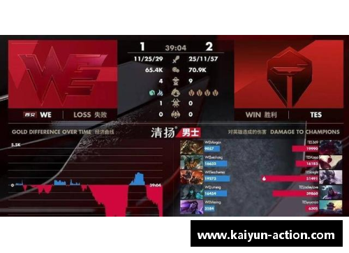 kaiyun开云欧预赛比赛中的冷暖对比，实力的差距逐渐显现