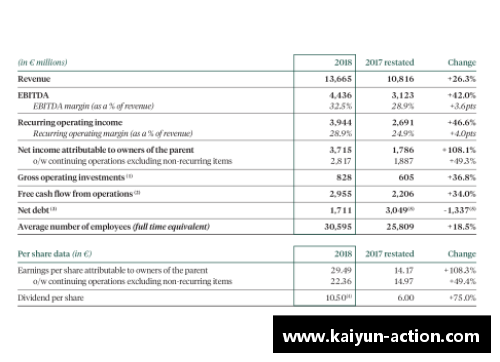 kaiyun开云国米真核续约三年，合同年薪浮动达900万欧元，蓝黑军团重振雄风 - 副本